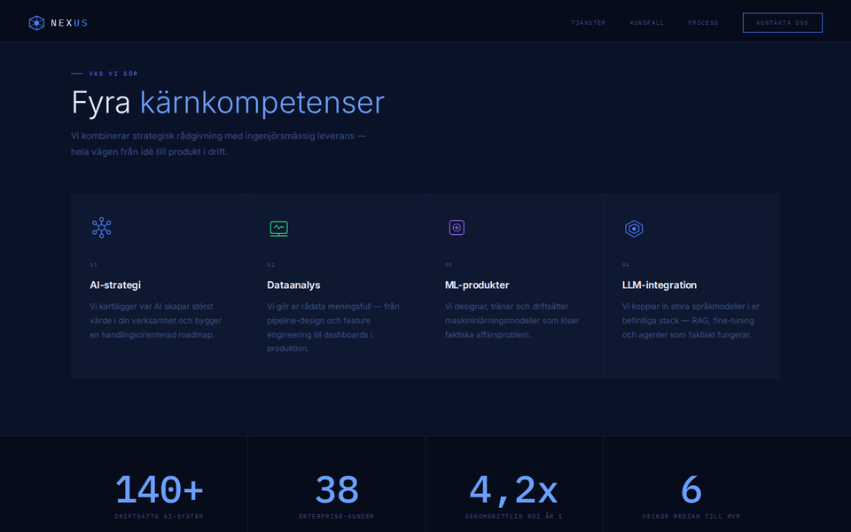 NEXUS AI tjänster